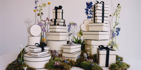 Jo Malone London wallpaper